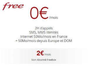 Forfaits mobiles à 0€ : les bons plans à saisir chez Bouygues, SFR, Free et Orange