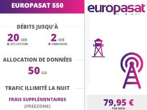 Promo Europasat sur Ariase : 3 mois à -50% sur quatre des offres internet par satellite