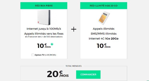 RED casse les prix : forfait 20 Go à 10€/mois, Internet + mobile 20 Go à 20€ !