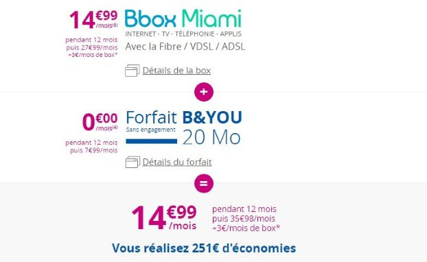 Bouygues Telecom : forfait mobile + forfait gratuit
