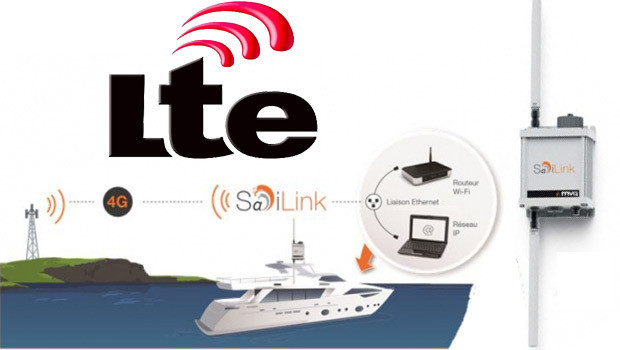 MVG lance en avril son S@iLink, boitier 4G pour les navigateurs