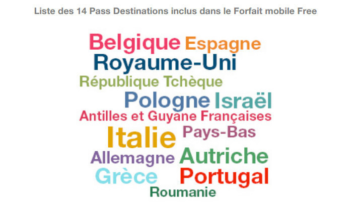 suppression des frais d'itinérance depuis la belgique chez free mobile