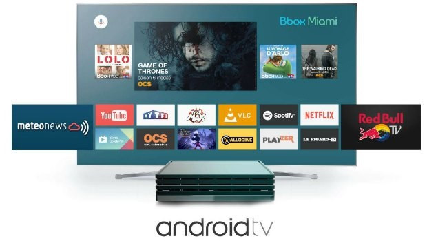 La Bbox Miami avec Android TV