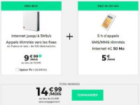 RED : internet + mobile à partir de 14,99€