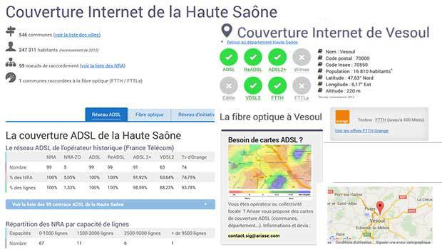 L'ADSL en Haute-Saône