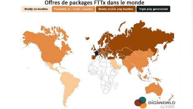 offres et packages fftx dans le monde
