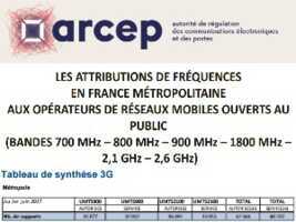 SFR et Bouygues autorisés à améliorer encore leurs réseaux mobiles 4G
