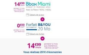 Offres Internet : la Bbox Miami de Bouygues en promo ou les petits prix d'Orange et SFR ?