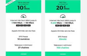 Offres Internet : box RED à 10€ ou 20€/mois, laquelle choisir ?
