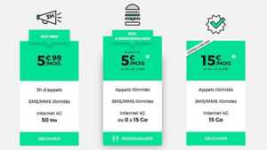 RED by SFR prolonge son offre à 5€ sur son forfait appels, SMS, MMS illimités + 500 Mo