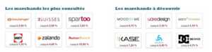 Remboursez chaque mois vos forfaits mobile et internet avec Paye Ton Forfait