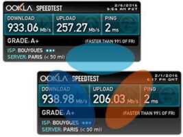 Bouygues Telecom couvre 75% de la population en 4G et booste à 250 Mbps l'upload FTTH