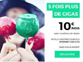 Pour une poignée de gigas : quel forfait 1 ou 2 Go choisir chez Orange, SFR, RED, Bouygues, Syma...