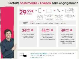 Gagnez un Samsung Galaxy S8 et des Playstation 4 avec Sosh mobile + Livebox