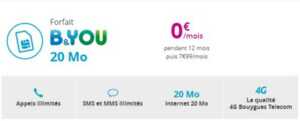 Internet+mobile : des forfaits à 0€ chez Bouygues, SFR, Orange et Free