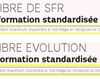 [MàJ] SFR baisse le débit de son offre Neufbox Fibre