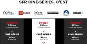 SFR refond ses offres Internet : l'ADSL moins cher, SFR Ciné Séries à 4€/mois