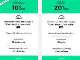 Pourquoi choisir l'offre RED Box fibre ou THD, 2 fois plus chère que la RED Box Série Spéciale ?