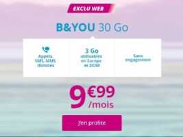 De 30 à 60Go, quel est le meilleur forfait du moment ?