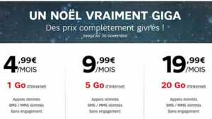 Derniers jours pour profiter des forfaits mobiles séries limitées RED by SFR