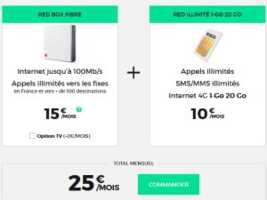 RED : Internet à 15€ à vie en fibre, ADSL et câble et SFR Sport à 1€ pendant 3 mois !