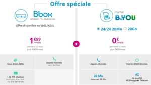 Encore 6 jours pour souscrire une Bbox Edition Spéciale ADSL + forfait illimité BandYou à 5€/mois