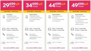 Sosh : s'abonner 100% en ligne, c'est enfin possible !