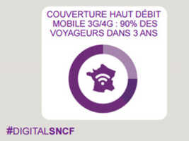 300 rames TGV équipées du Wi-Fi d'ici fin 2017