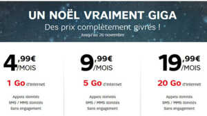 3 forfaits Big Data en Série Limitée chez RED by SFR : c'est déjà Noël !