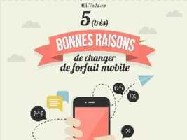 Data mobile boostée chez les opérateurs télécoms : vous êtes plutôt 20 Go, 50 Go ou 100 Go ?