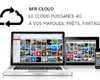 SFR ajoute du Cloud dans sa Box et ses forfaits mobiles