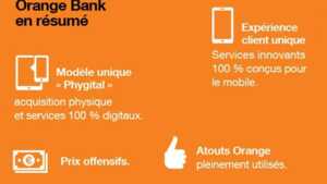 Groupama Banque deviendra Orange Bank dès janvier 2017