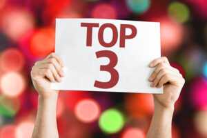 classement des smartphones les plus vendus sur Amazon