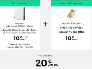 Sosh, Bouygues, RED : trois bons plans box + mobile de 10 à 15€/mois