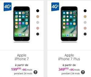 Orange, Bouygues, SFR, Free... Quel forfait pour un iPhone 7 pas cher ?