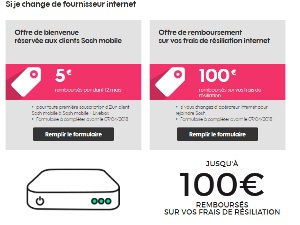 Box internet 4P sans engagement de durée de contrat : Free, RED ou Sosh ?