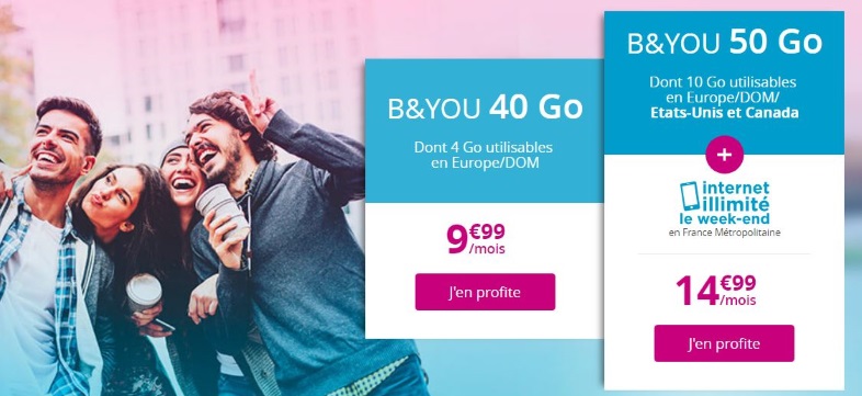 Promo forfait : Bouygues multiplie les bonus sur sa série spéciale 50 Go à 15€