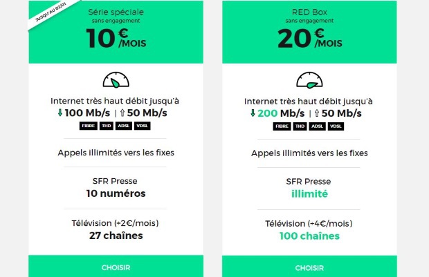 Offres Internet : box RED à 10€ ou 20€/mois, laquelle choisir ?