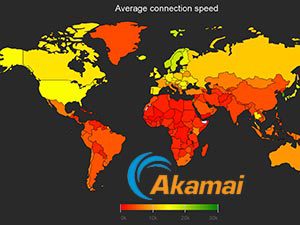 Adoption du Haut et Très Haut Débit Internet selon le rapport Akamai SOTI 3ème trimestre 2106