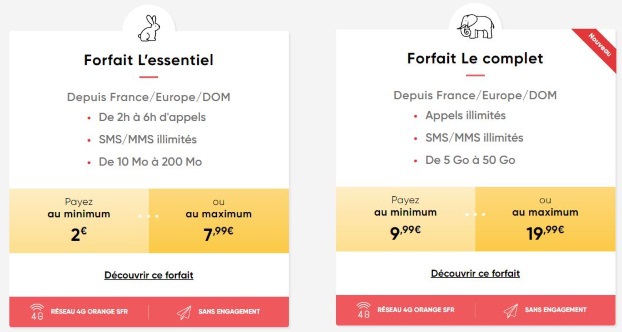 Orange ou SFR ? Chez Prixtel, on peut désormais choisir le meilleur réseau pour son forfait mobile