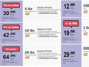 NRJ Mobile promo sur le Woot 3Go et boost date et/ou baisse des prix des forfaits Ultimate Speed