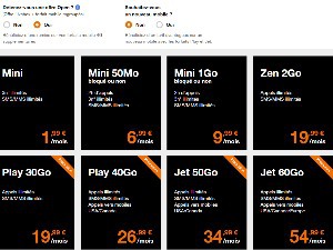 Promotion sur les offres Open Orange : le forfait Play 30Go à partir de 9,99€/mois
