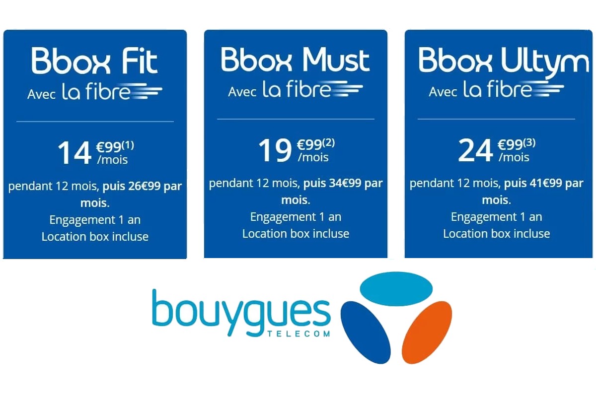 Promotion reconduite sur les box Internet de Bouygues