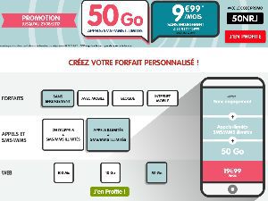 Forfait Woot NRJ Mobile sans engagement illimité et 50Go à moins de 10euros