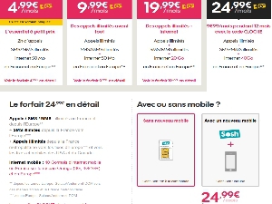 Soldes de Noël : -60% sur le forfait Sosh 40Go jusqu'à ce soir