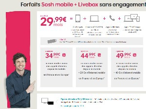 Sosh mobile + Livebox en promotion : une offre fibre à moins de 15 euros par mois !