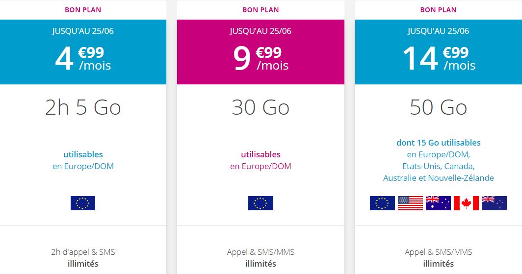Forfait mobile pas cher : dès 5€ pour 5 Go, les nouvelles offres Bouygues pour les vacances