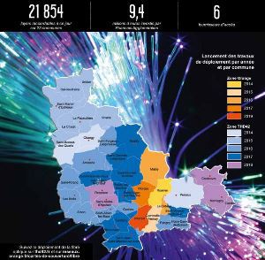 Fin septembre 2017 la Loire avait 109 240 prises raccordables à la fibre optique. Et chez vous ?