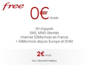 Offres box internet à 20€ ou moins à saisir !