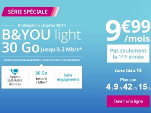 Forfait mobile à 10€/mois : de 10 à 100 Go, les bons plans du moment